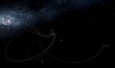 Could "Planet Nine" be Considered a Planet? - Vatican Observatory