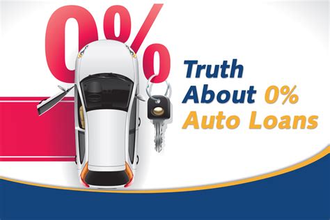 The Truth About 0 Auto Loans Tampa Postal Fcu