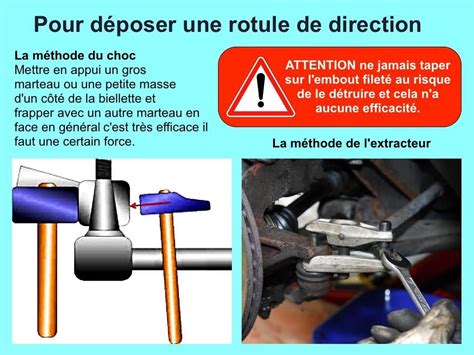 Sauvetage Changer Les Rotules De Direction Amicalevendeuvre