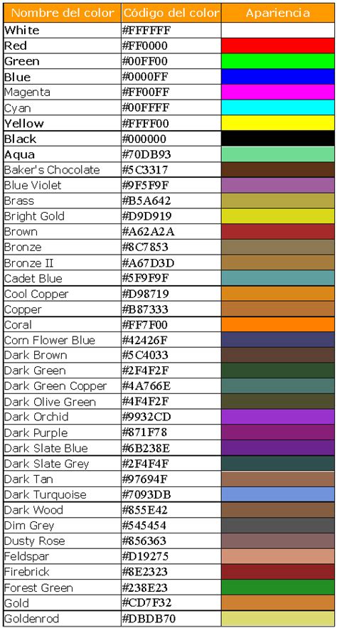 Dise O Web Tabla De Colores De Html