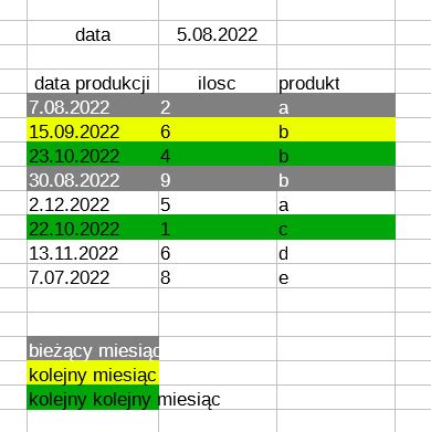 Excel Forum Porady Pomoc Excel Help Excel Faq Kolor Kom Rek Vs