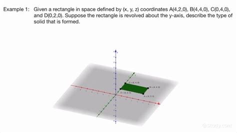 How To Identify Solids Generated By Rotations Of Two Dimensional