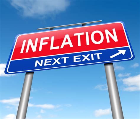 Price Perception Americans Feel Inflation Is Almost 3x The Reality