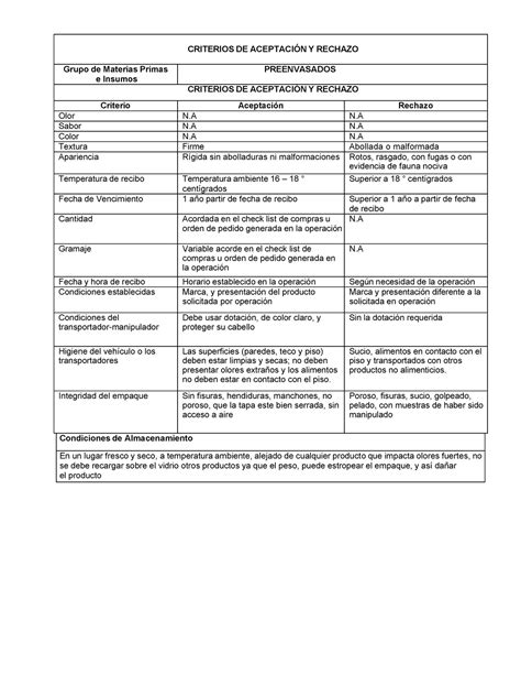 Criterios De Aceptaci N Y Rechazo Criterios De Aceptaci N Y Rechazo