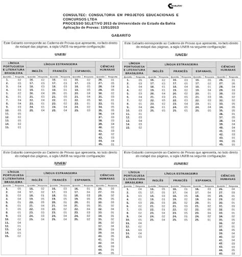 Gabaritos Das Provas Do Vestibular 2013 Da Uneb