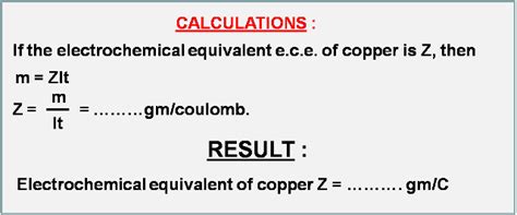 Physics Learn: Copper voltameter, to determine the electro chemical ...