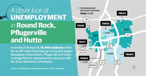 Map Nearly Residents File Unemployment Claims In Round Rock