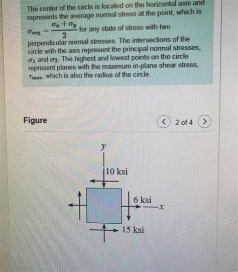 Solved Construct Mohrs Circle For The State Of Plane Stress Chegg