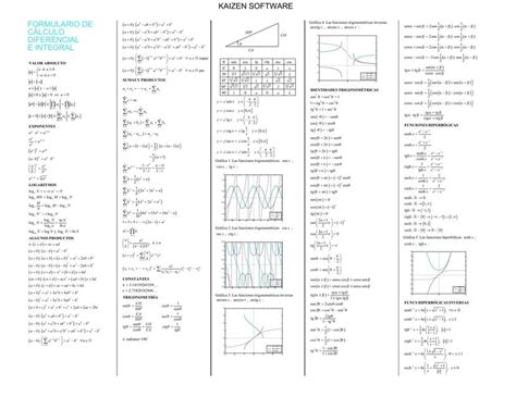 FORMULARIO CALCULO DIFERENCIAL E INTEGRAL KAIZEN S Luisa UDocz