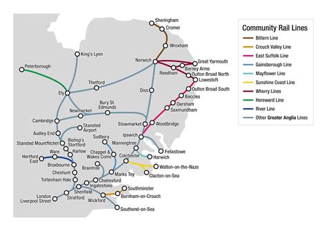 Community Rail Partnerships | Greater Anglia