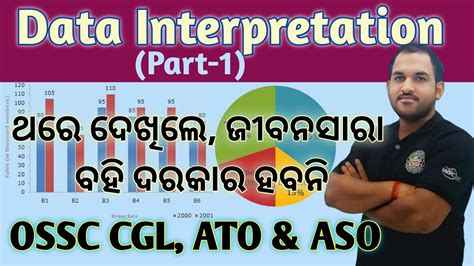 Ossc Cgl And Ato And Aso Data Interpretation Part 1 B Mohan Kumar