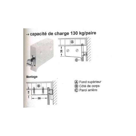 Rail De Fixation Meuble Haut Cuisine Ikea