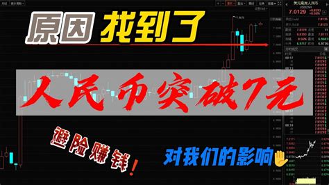 人民币汇率破7意味着什么？大跌原因来了！ Youtube