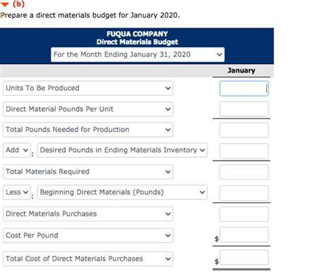 Solved (b) Prepare a direct materials budget for January | Chegg.com