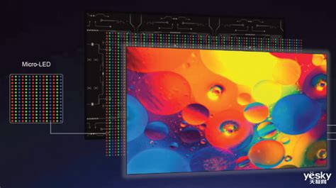 Oled电视尚未普及 Micro Led显示技术异军突起oled电视显示技术新浪科技新浪网