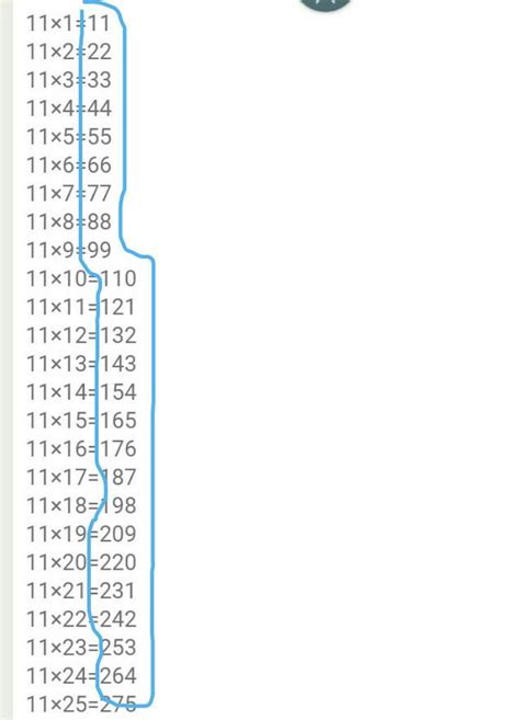 Cuales Son Los Multiplos De 11 Que A Su Vez Son Divisibles Por Los Primeros Diez Numeros