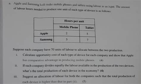 Uncovering Hidden Agreements: 5 Steps To Calculate Terms Of Trade From Opportunity Cost