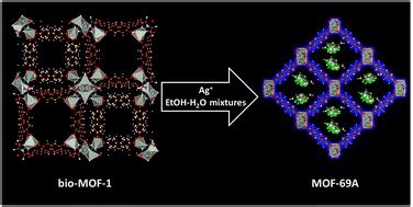 Silver Induced Reconstruction Of An Adeninate Based Metalorganic