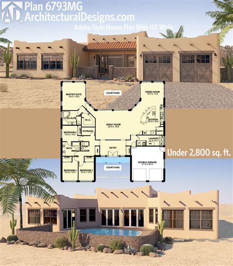 Adobe House Plans: An Overview - House Plans