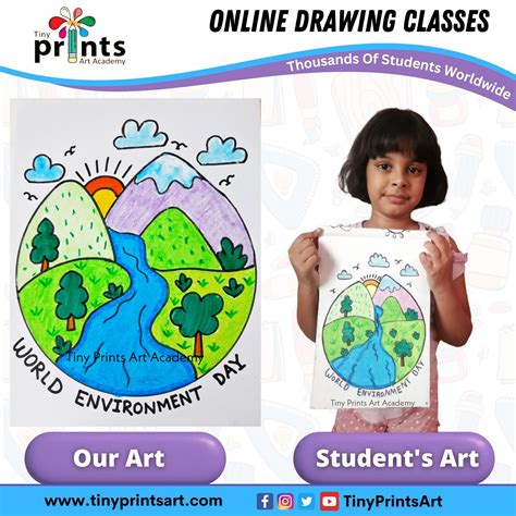 Save Earth, Save Planet Drawing for Kids