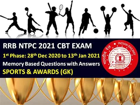 RRB NTPC 2021 Exam Memory Based Sports Awards GK Questions With