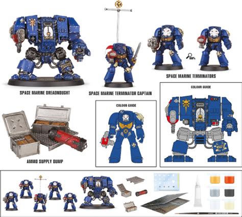 The Review Corner Warhammer 40k Build And Paint Series 1 Review