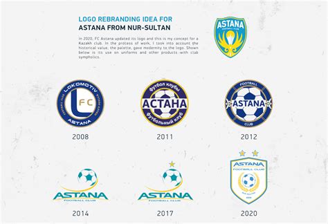 FC ASTANA | rebrand concept 2020 on Behance