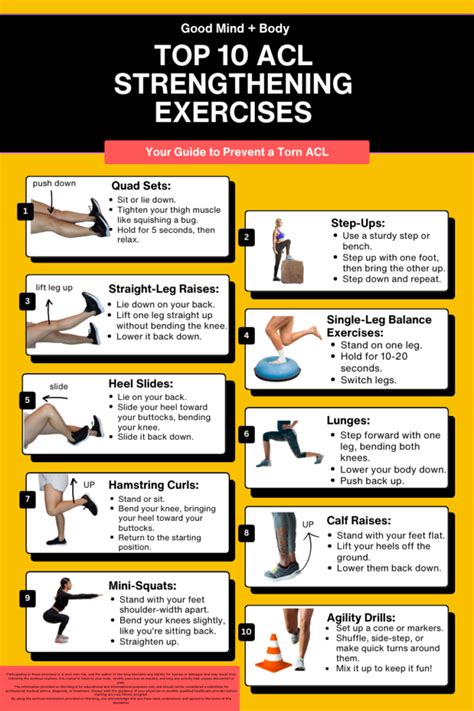 10 ACL Strengthening Exercises for Injury Prevention - Good Mind and Body