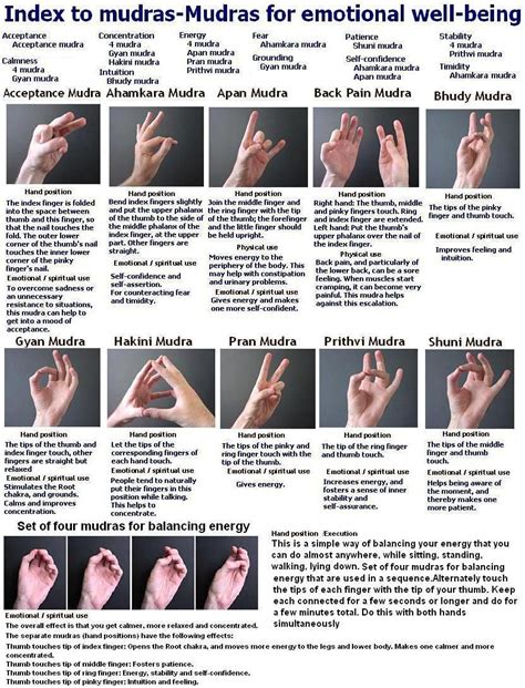 The Word Mudra Is Sanskrit For Seal Or Sign And Each Mudra Has A