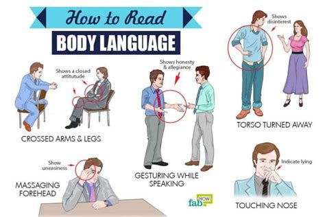 How To Read Body Language Like An Expert Body Language Reading Body