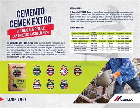 Cemento Maya Practicas Ingenieria Industrial Uveg Studocu