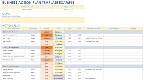 What Is An Action Plan Template Infoupdate Org