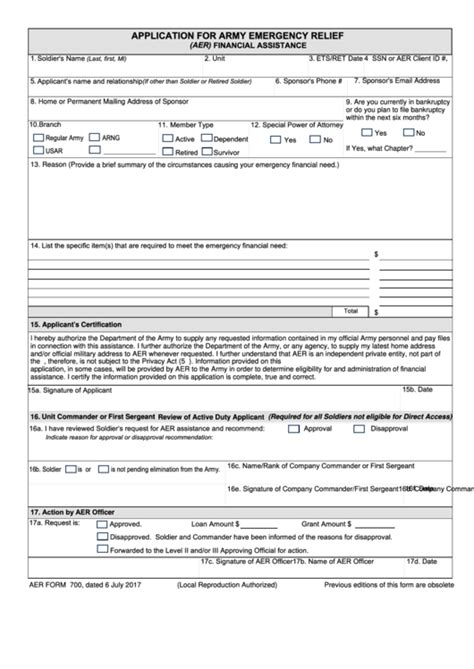 Aer Form Application For Army Emergency Relief Aer Financial