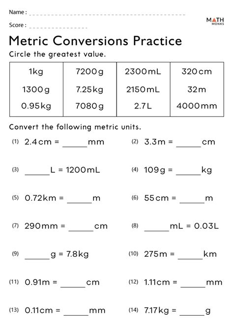 Metric Conversion Worksheets Math Monks Worksheets Library