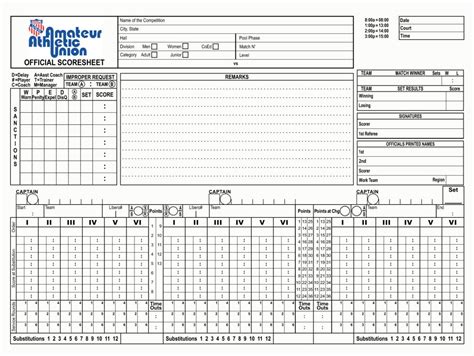 Score sheet_deciding set – AAU Volleyball Officials