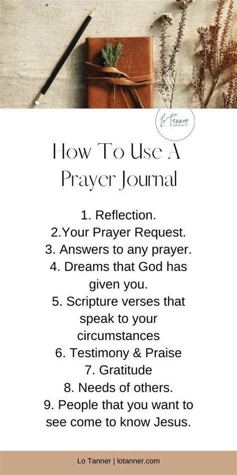 Discover The Power Of Prayer Journaling Mrs Lo Tanner