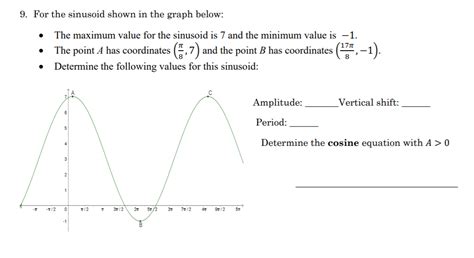 Solved For The Sinusoid Shown In The Graph Below The Chegg