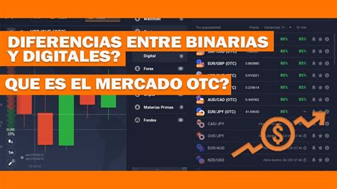 Que Es El Mercado Otc Diferencias Entre Binarias Y Digitales Youtube