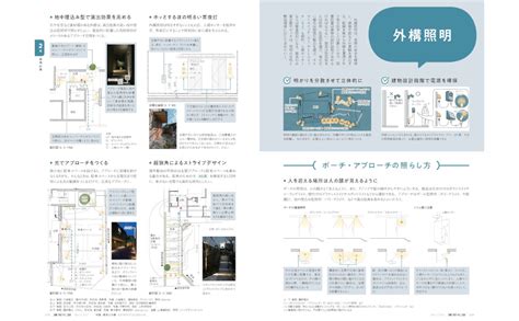 建築知識2022年3月号 本 通販 Amazon