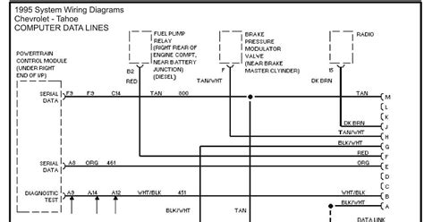 Wiring Diagram For 2007 Chevy Tahoe Bcm