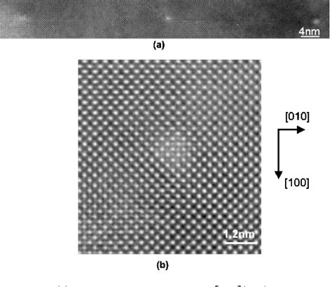 Figure 4 From HRTEM And EELS Study Of Screw Dislocation Cores In SrTiO3