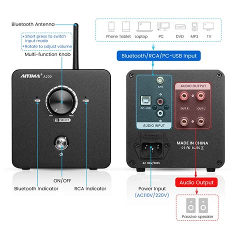 Buy Aiyima A Update To A Tpa Power Amplifier W Hifi Class D