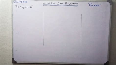 Kinetic Gas Equation Derivation Of Avogadro S And Graham S Law Youtube