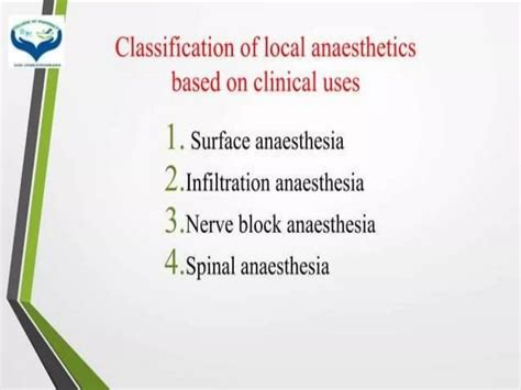 Local Anesthetics Medicinal Chemistry PPT