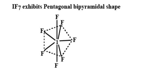 What Is The Spatial Orientation Of Sp3d3 Hybrid Orbitals?, 54% OFF