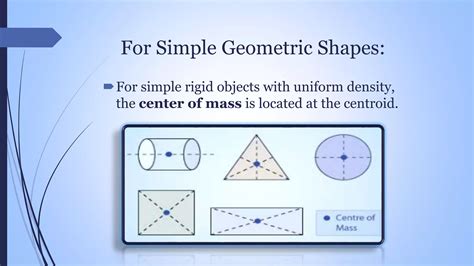 Center Of Mass Ppt Ppt