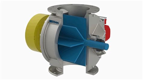 Rotary Valves Model Hc Bme