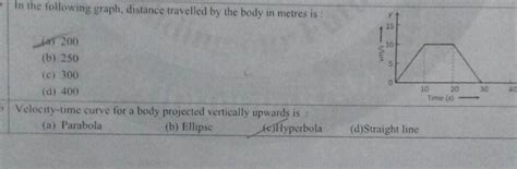 In the following graph, distance travelled by the body in metres is