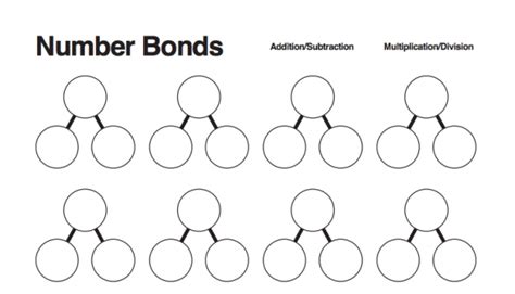 Blank Addition Equation Worksheet