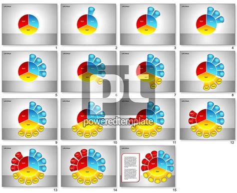 Life Cycle Diagram Powerpoint Charts Life Cycles Diagram Chart